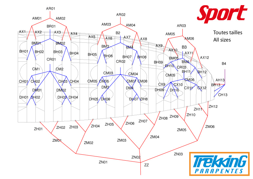 trekking SPORT plan de suspentage